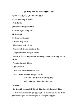 Dàn Ý Viết Thư Chuẩn: Hướng Dẫn Chi Tiết Từ A-Z Gallery 1
