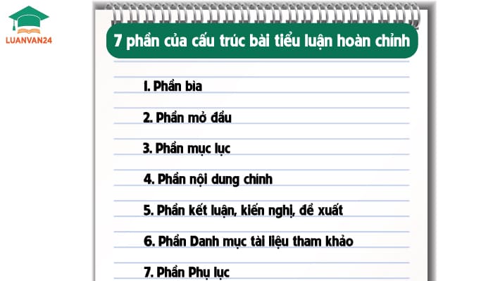 Mẫu Bài Tiểu Luận Đẹp, Chuẩn SEO Gallery 1