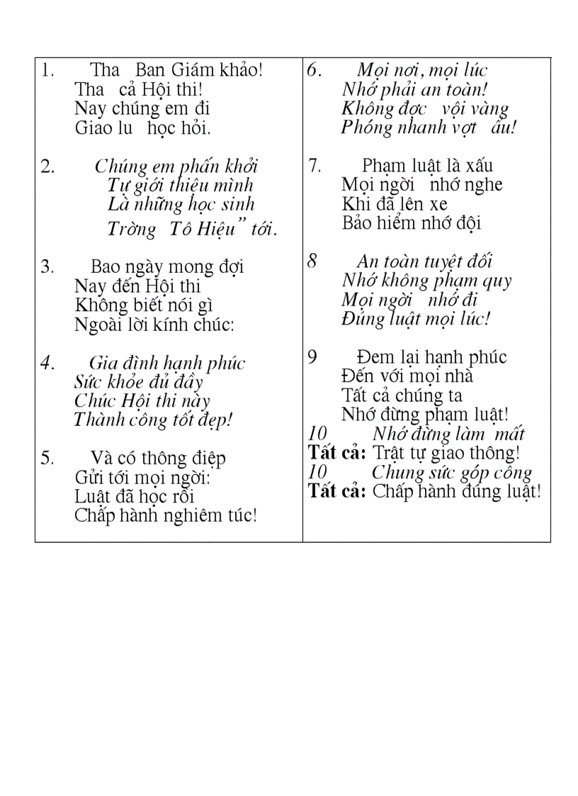 Màn Chào Hỏi Giới Thiệu Đội Thi Chuẩn SEO Gallery 1