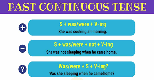 Past Continuous Tense: Thì Quá Khứ Tiếp Diễn Gallery 1