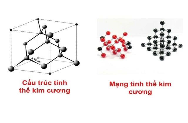 Công thức hóa học của kim cương Gallery 1