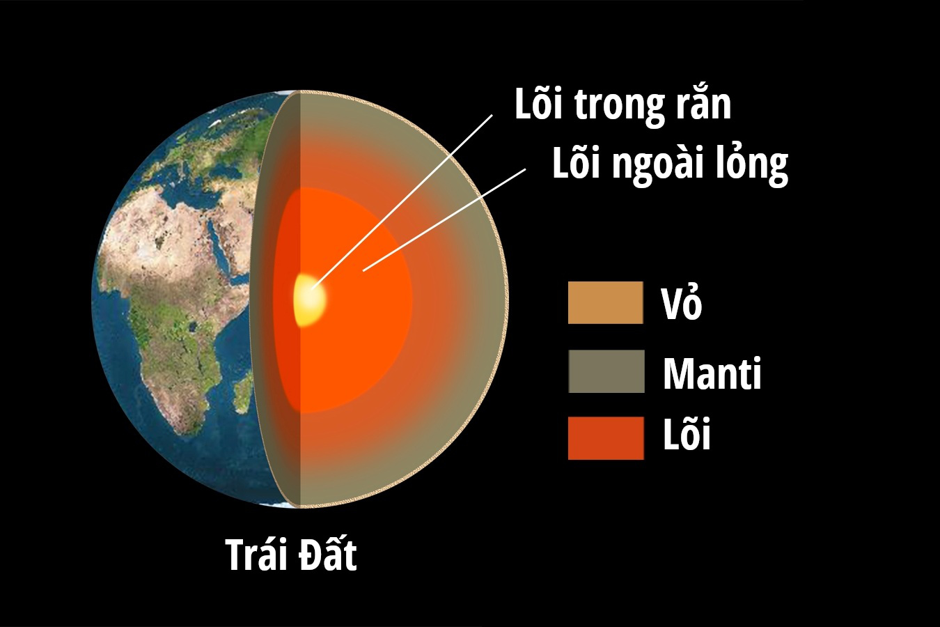 Trái Đất của Chúng Ta Gallery 1