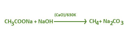 CH3COONA là acid hay base? Gallery 2