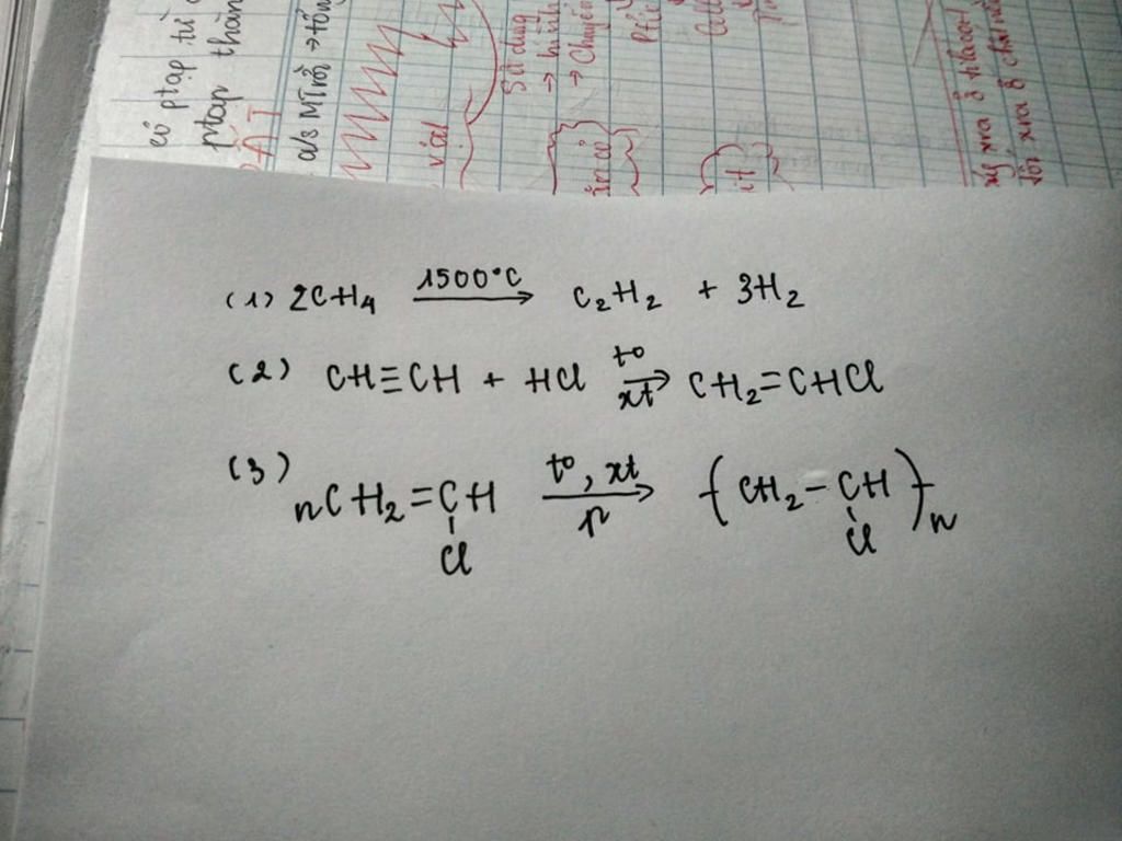 CH4 + gì ra C2H2? Gallery 2