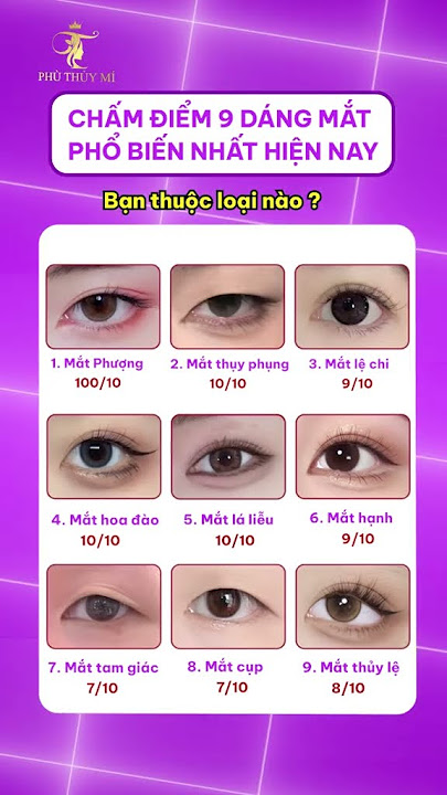 Chấm Điểm 9 Dáng Mắt: Hướng Dẫn Nhận Biết và Phân Tích