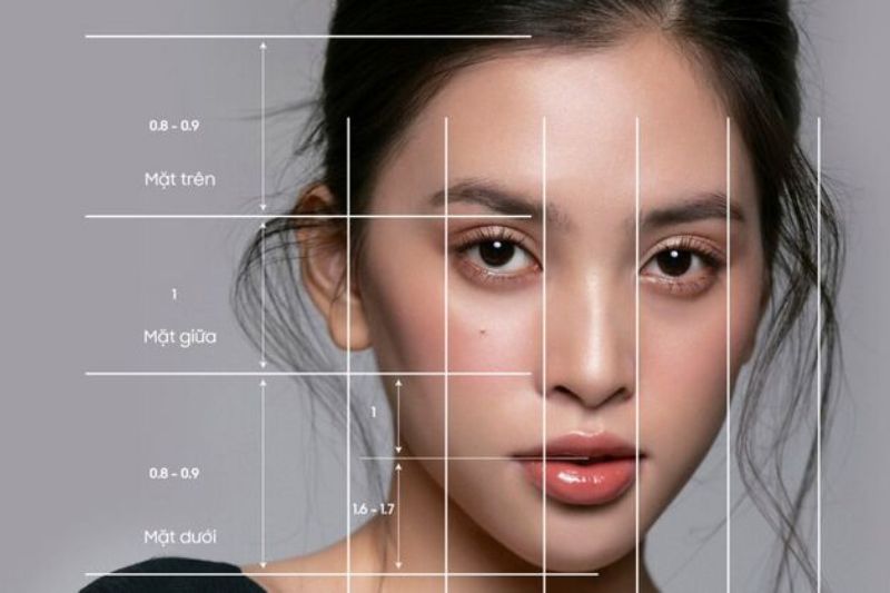 Chấm Điểm Khuôn Mặt: Thang Điểm Nhan Sắc Và Ứng Dụng Công Nghệ