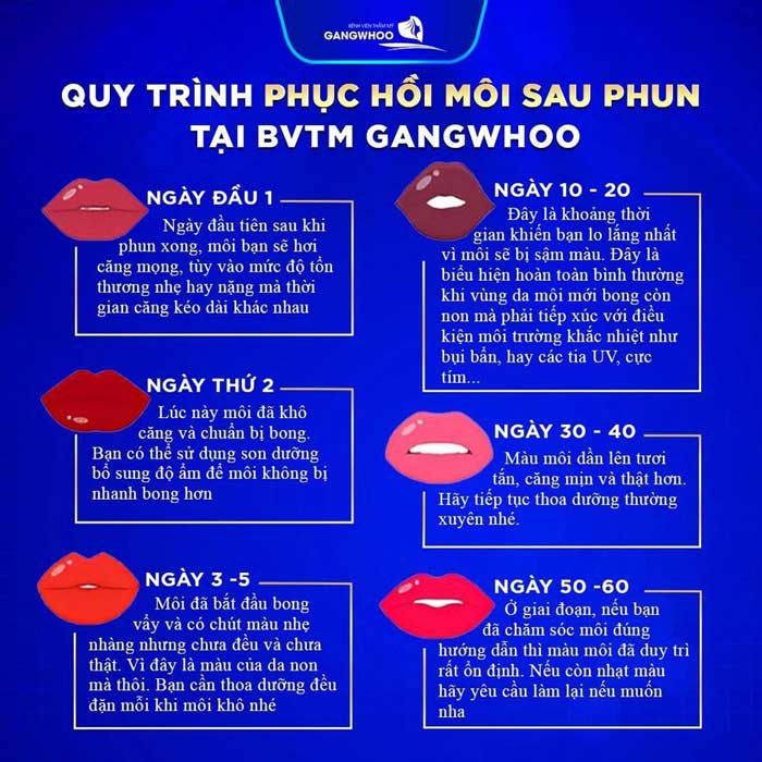 Xăm Trung Bình: Tốt Hay Xấu? Gallery 2