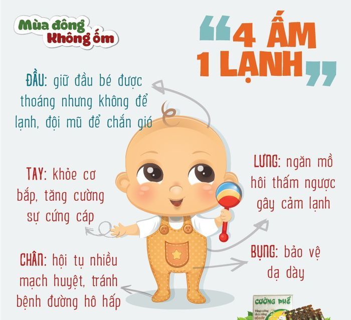 Thế giới trẻ thơ: Hướng dẫn chăm sóc và giáo dục trẻ em Gallery 1