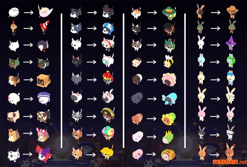 Pet trong Play Together: Hướng dẫn chi tiết Gallery 2