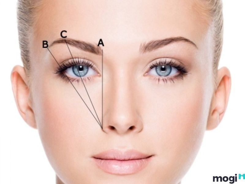 Chân mày trái giật liên tục là điềm gì?