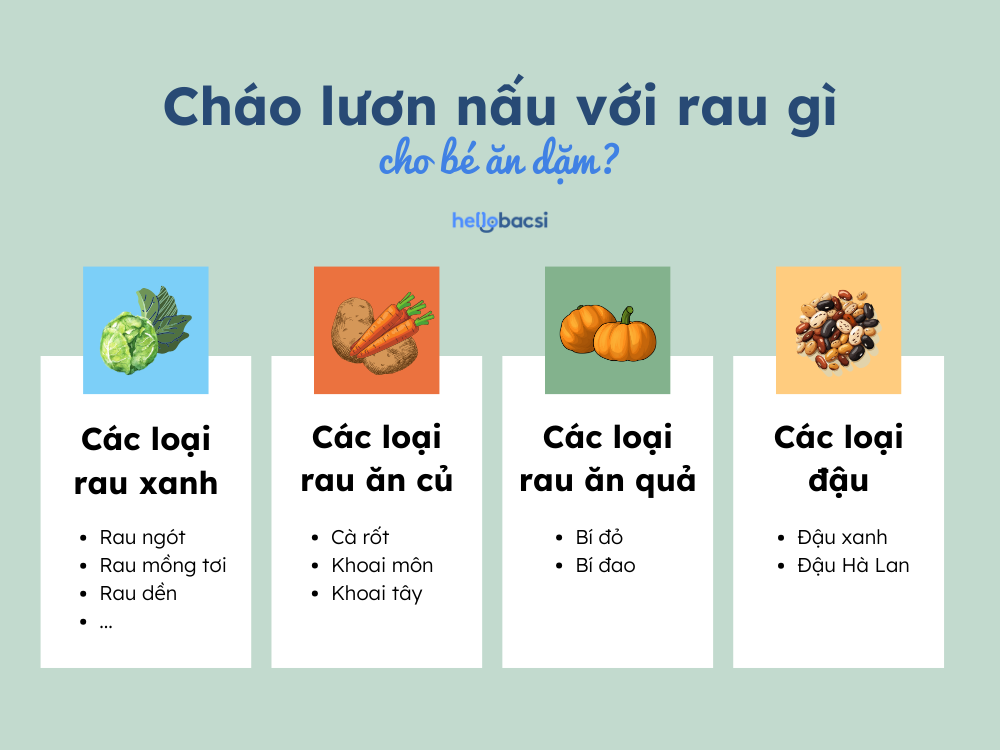 Cháo Lươn Ăn Với Rau Gì? Gallery 1