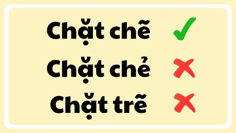 Chặt chẽ là gì?