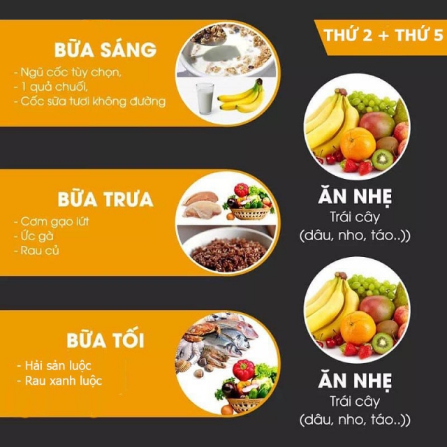 Sẽ Gầy Trọn Bộ Gallery 1
