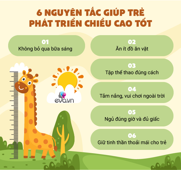 Cách để cao 1m65 Gallery 1