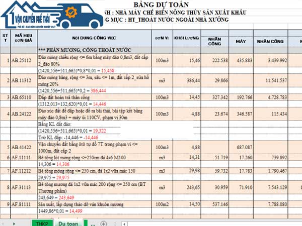 San Lấp Mặt Bằng: Hướng Dẫn Chi Tiết, Giá Cả & Quy Trình Gallery 2