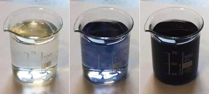 Chỉ thị nào thường dùng để nhận biết dung dịch I2?