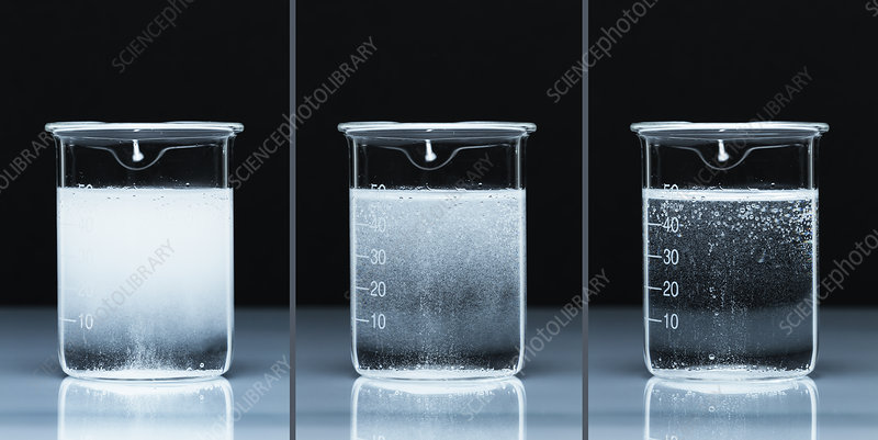 Phản ứng giữa Natri Cacbonat (Sodium Carbonate) và Axit Sunfuric (Sulfuric Acid) Gallery 1