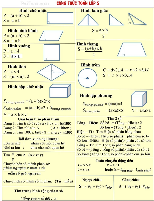 K5 Học Lớp Mấy? Gallery 2