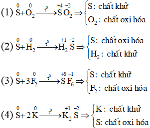 S + O2 -> SO2 là phản ứng gì? Gallery 1