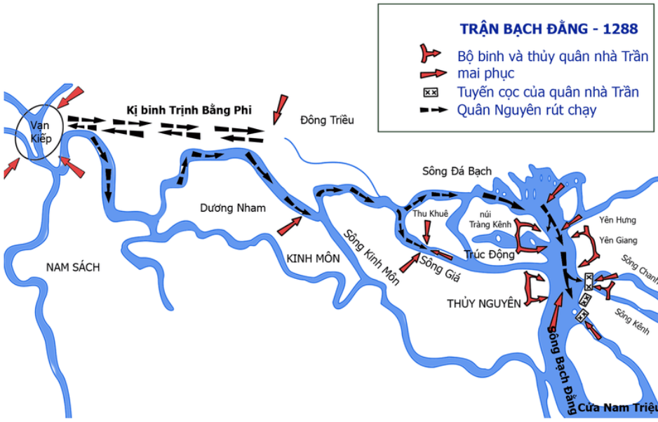 Trận Phì Thuỷ Diễn Ra Vào Thời Nào? Gallery 1
