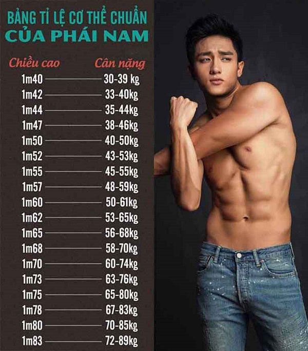 Nam cao 1m65 có lùn không? Gallery 1