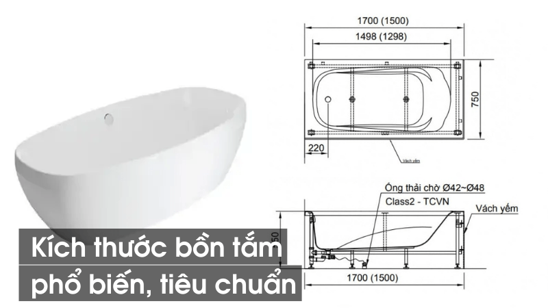 Chiều Cao Bồn Tắm Chuẩn & Cách Chọn Bồn Tắm Phù Hợp Gallery 1