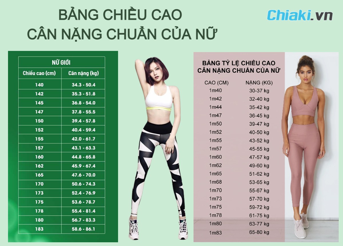 Nữ Cao Mét Bao Nhiêu Là Đẹp? Gallery 2