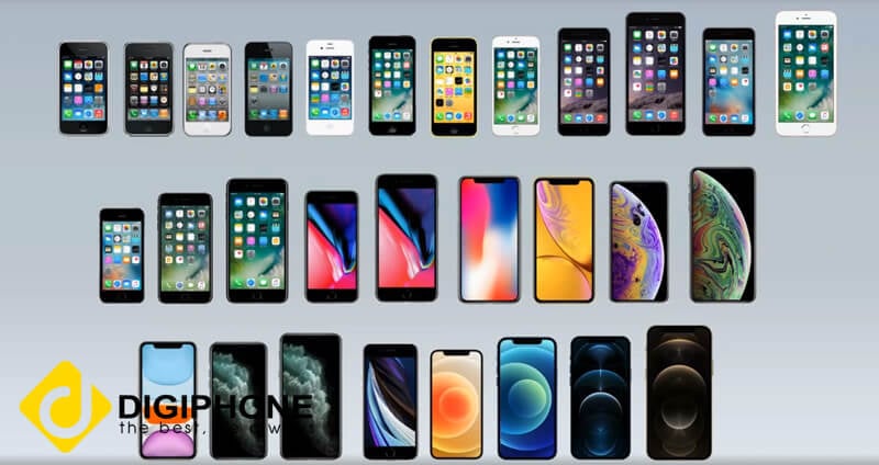 Chiều dài iPhone 6s Gallery 1