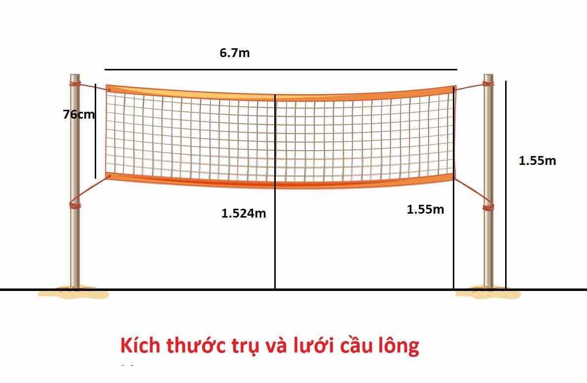 Kích thước lưới cầu lông chuẩn Gallery 2