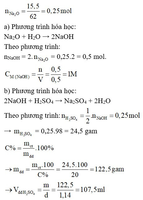 15,5 gam Na₂O tác dụng với nước thu được 0,5 lít dung dịch bazơ