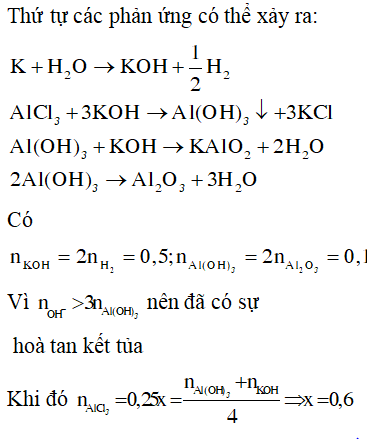 Hiện tượng khi cho Kali dư vào dung dịch AlCl3