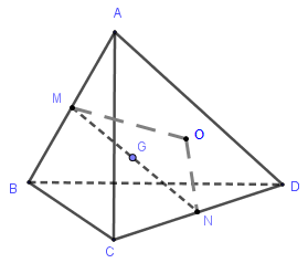 Tứ diện ABCD có trọng tâm G