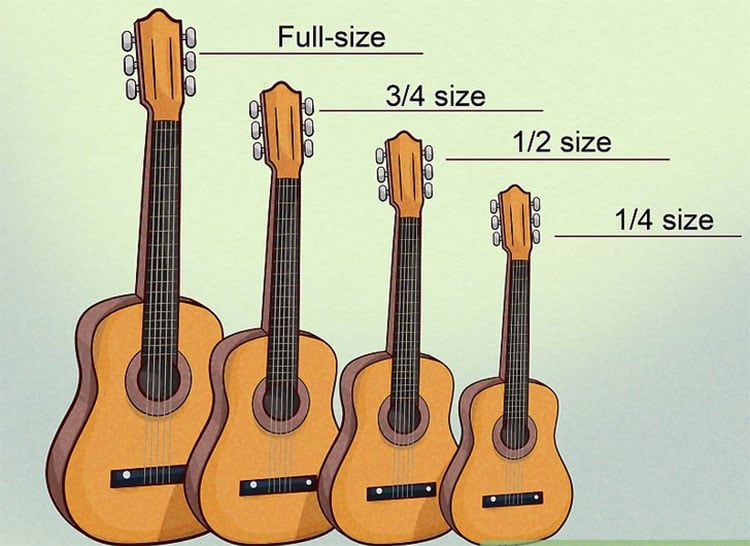 Hướng dẫn học đàn Guitar Gallery 1
