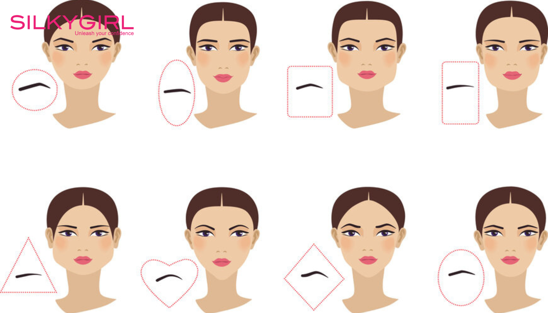 Khuôn Vẽ Chân Mày Hoàn Hảo: Hướng Dẫn Chi Tiết & Bí Quyết Thành Công Gallery 1