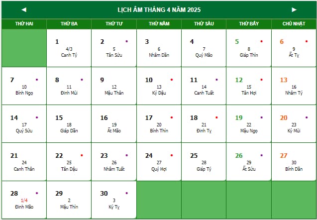 Chọn Ngày Mua Xe: Lựa Chọn Ngày Tốt Nhất Để Mua Xe