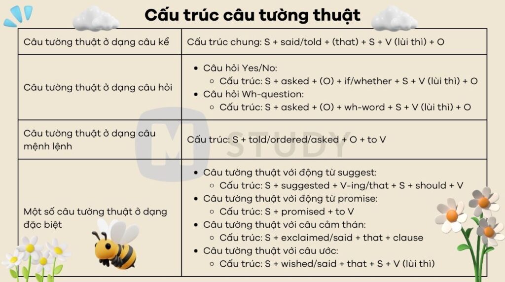 Cách làm bánh mì ngon nhất Gallery 1