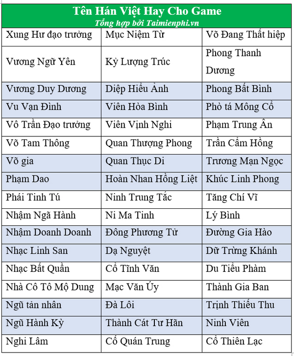 Tên Tiếng Hán Việt Hay Cho Nữ Gallery 1