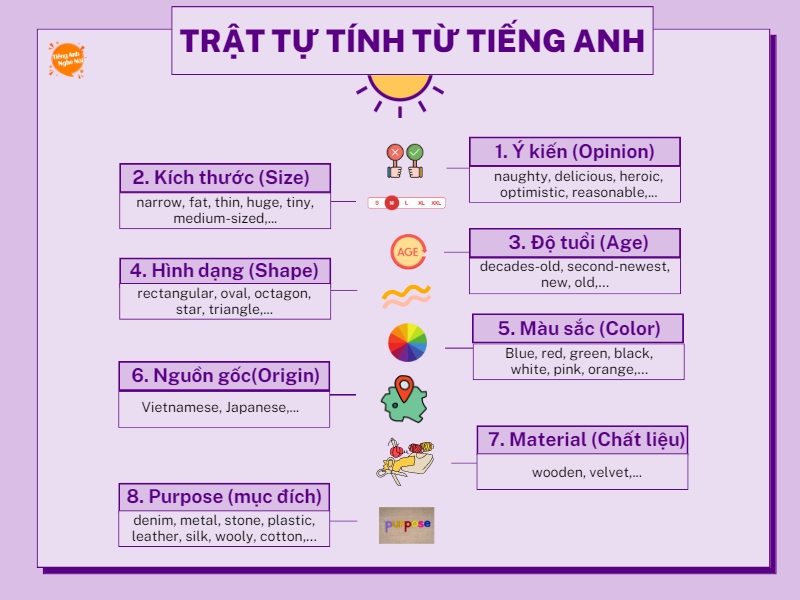 Kích thước tiếng Anh là gì? Gallery 1