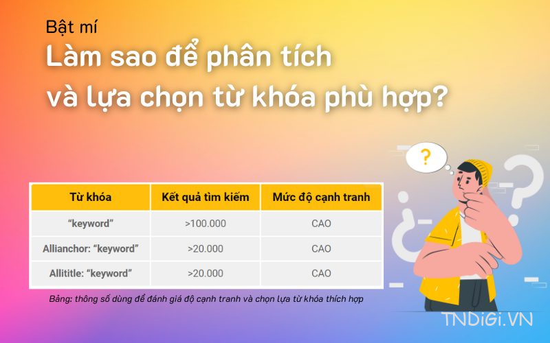 Hướng dẫn SEO bài viết hiệu quả Gallery 1