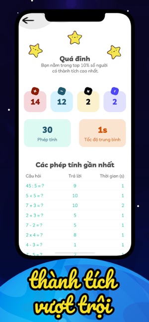 Ứng dụng luyện tính nhẩm hiệu quả giúp con bạn tính toán nhanh hơn Gallery 2