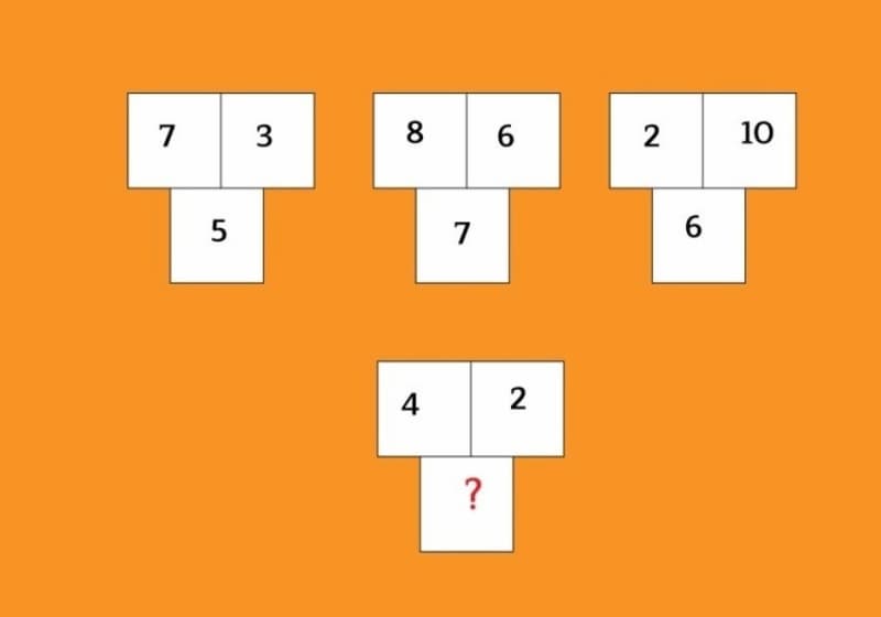 Toán Đố Vui Lớp 3: Những Bài Toán Hay và Thú Vị Gallery 2