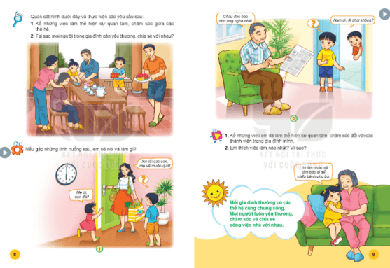 Tự nhiên xã hội lớp 2 Kết nối tri thức: Tổng hợp kiến thức trọng tâm Gallery 1