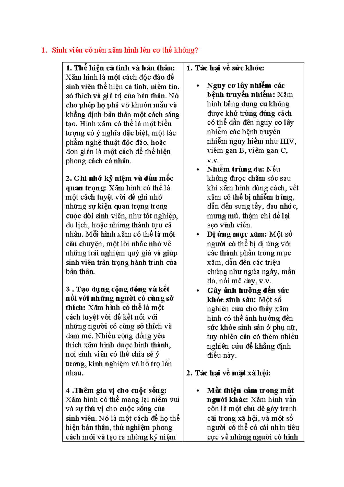 Chủ Đề Tranh Biện Hay Cho Sinh Viên Gallery 1