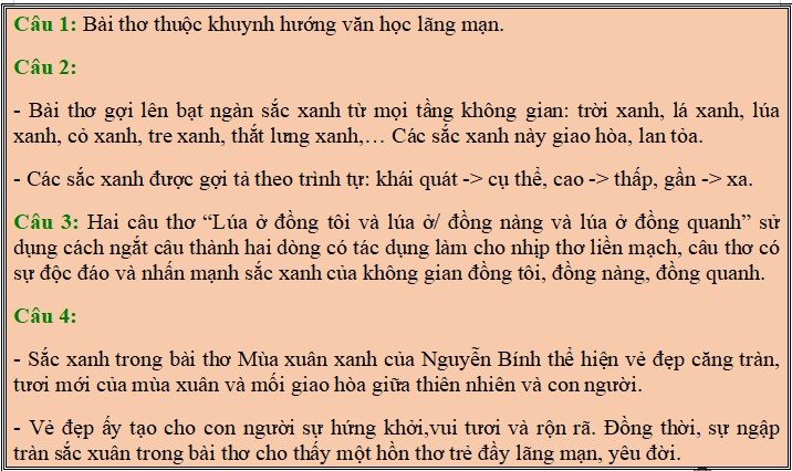Phân tích bài Mùa Xuân Xanh Gallery 1