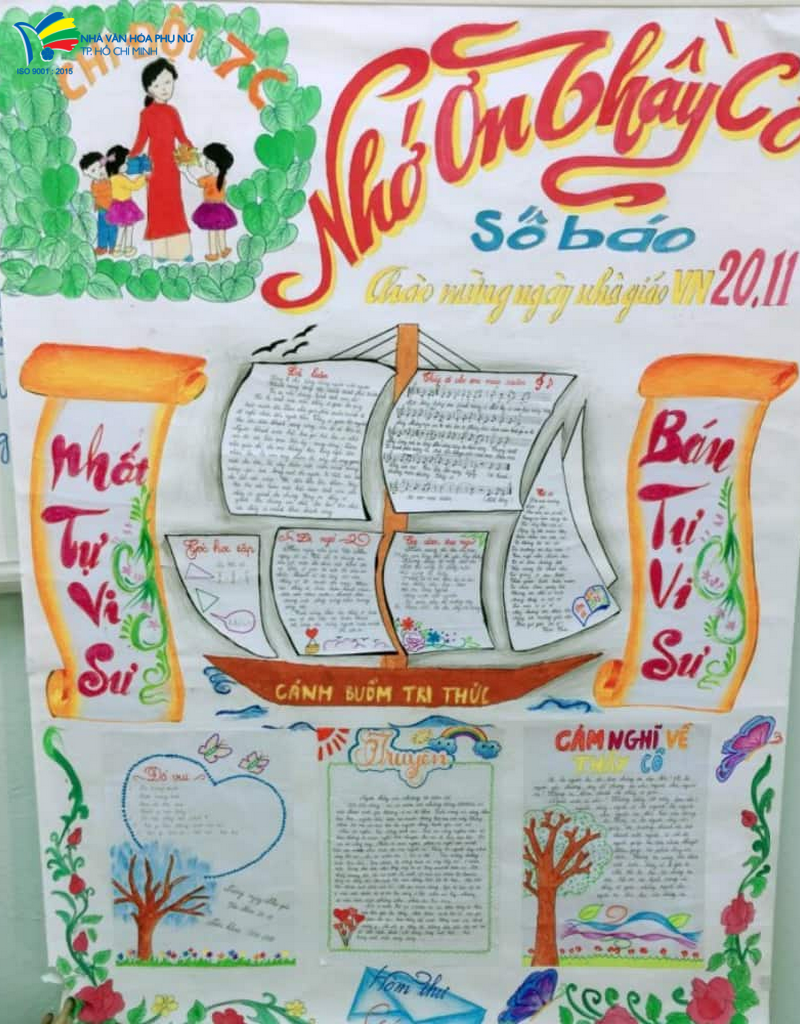 Báo Tường Nhớ Ơn Thầy Cô: Những Lời Tri Ân Sâu Sắc Gallery 1