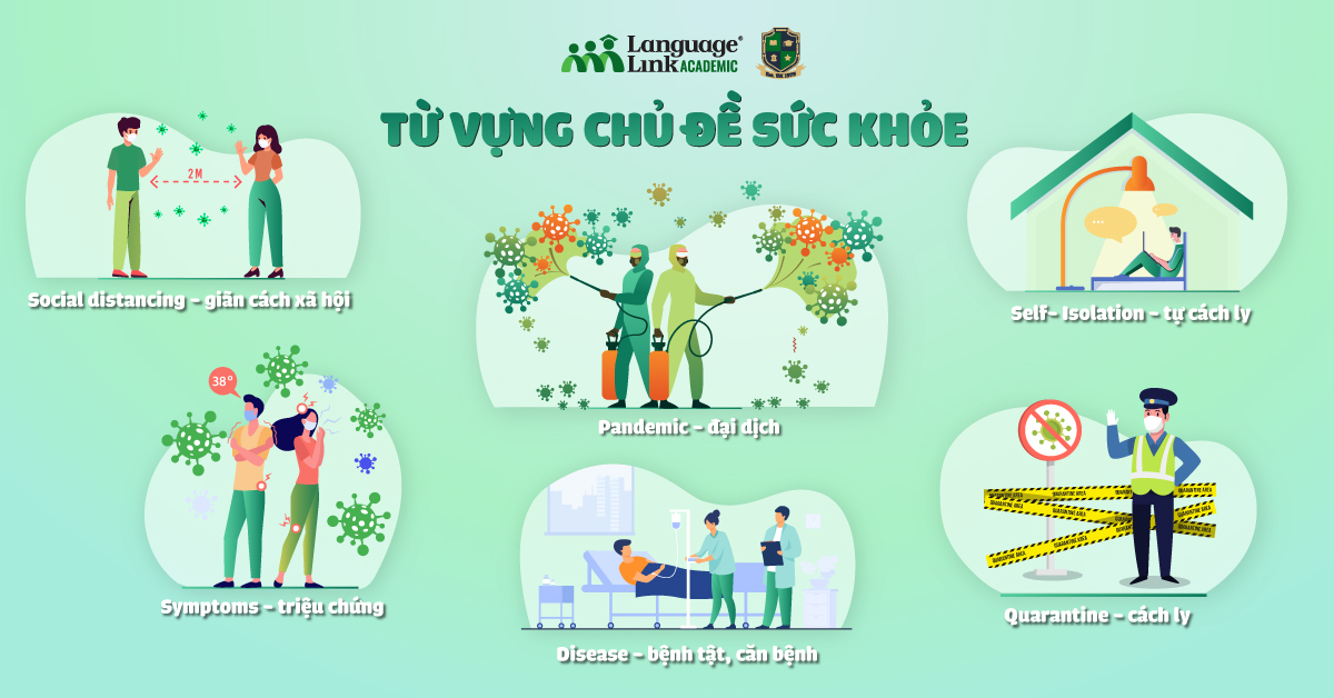 Những Chủ Đề Hay Để Viết Bài Viết Chuẩn SEO Gallery 1