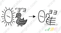 Chữ Diệu trong Tiếng Hán