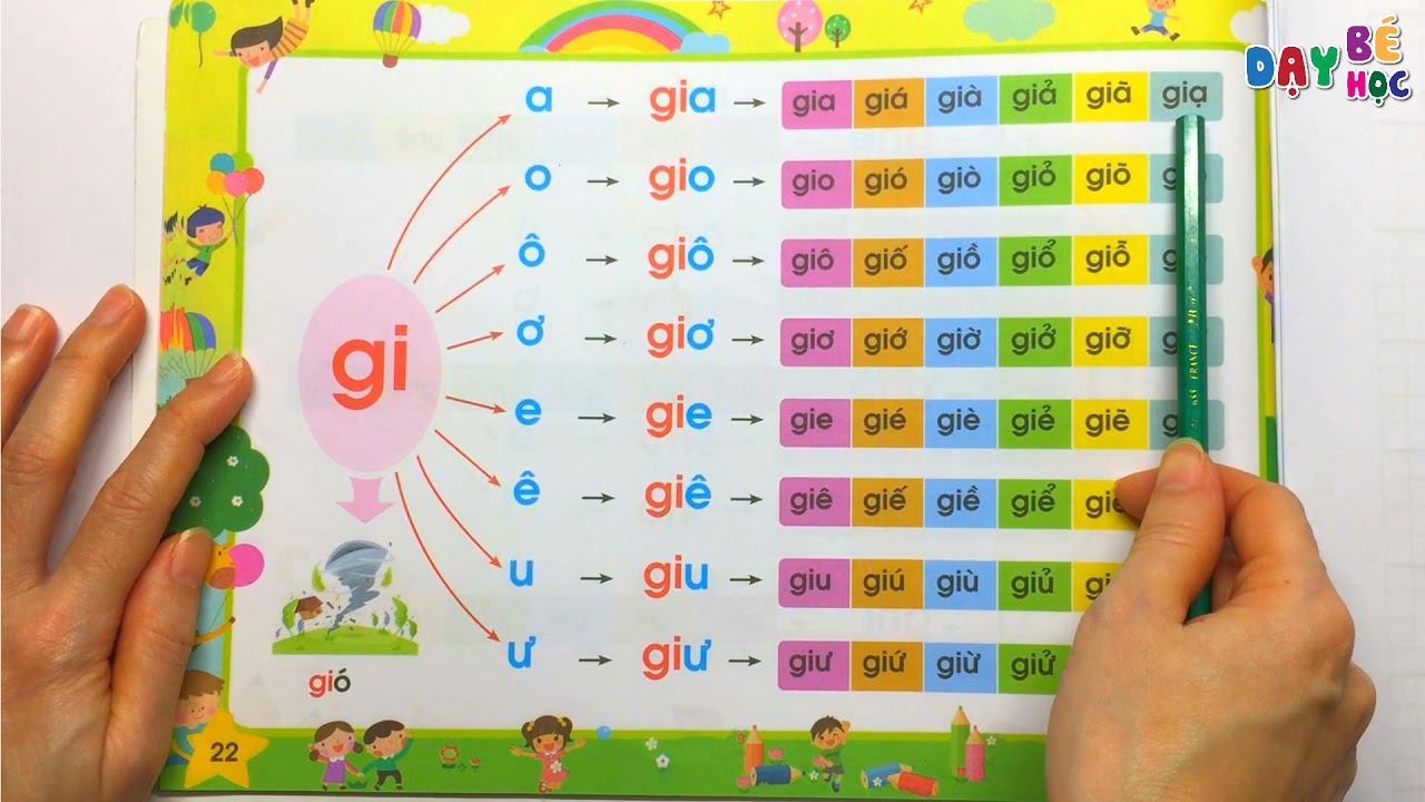 Chữ Gi Đọc Là Gì? Gallery 2