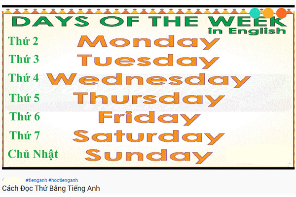 Chủ Nhật Tiếng Anh Là Gì?