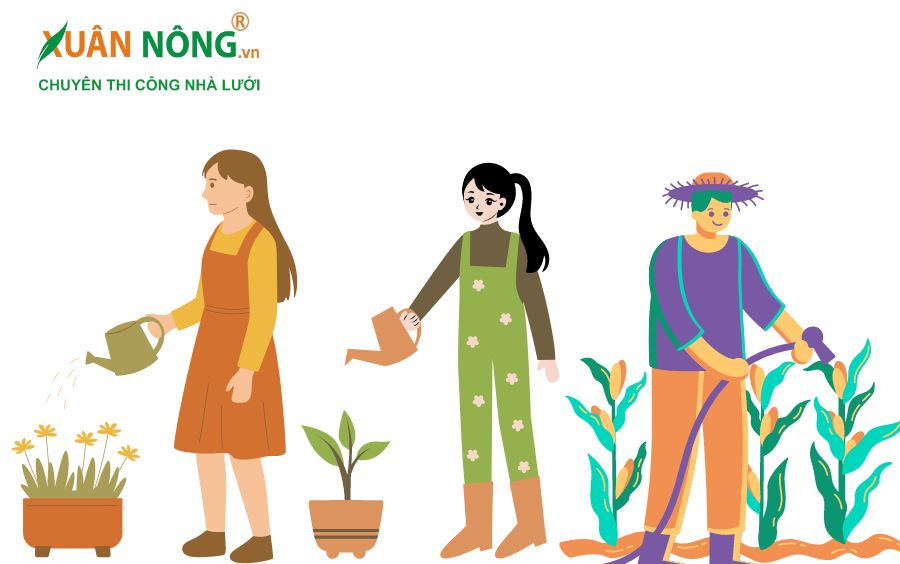 Cách Vẽ Con Người Đang Tưới Cây Đơn Giản Gallery 1